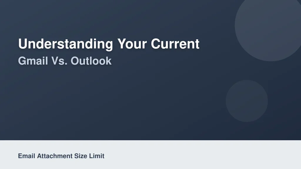 Understanding Your Current Limits: Gmail vs. Outlook